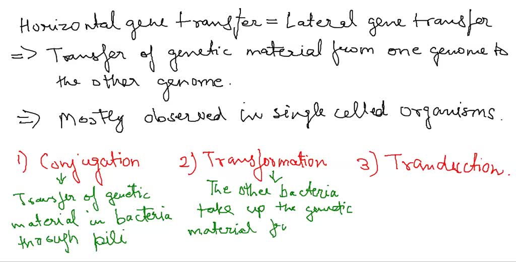 SOLVED: Proponents of horizontal gene transmission believe bacteria and