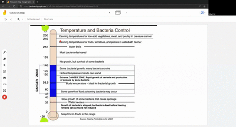 temperature-and-bacteria-control-canning-temperatures-for-low-acid-vegetables_-meat-and-poultry-in-pressure-canner-250-240-canning-temperatures-for-fruits-tomatoes-and-pickles-in-waterbalh-c-28622