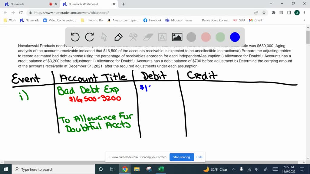 SOLVED: The income statement approach to estimating uncollectible ...
