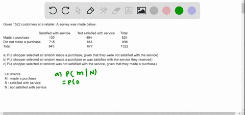 1522-customers-at-a-major-retailer-were-surveyed-whether-or-not-they-made-a-purchase-and-were-satisfied-with-the-service-they-received-the-table-below-organizes-the-responses-satisfied-with-28453