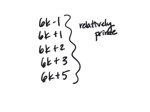 23-show-that-if-k-is-an-integer-then-the-integers-6k-1-6k-16k-26k-3and-6k-5-are-pairwise-relatively-prime-61766