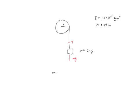 a-block-mass-20-mathrmkg-is-hanging-from-a-massless-cord-that-is-wrapped-around-a-pulley-moment-of-2-98023