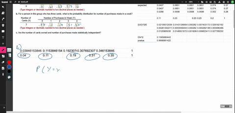 the-accompanying-table-shows-for-credit-card-holders-with-one-t0-three-cards-the-joint-probabilities-for-the-number-of-cards-owned-x-andt-number-of-credit-purchases-made-number-of-number-of-55188