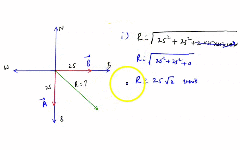 vector-a-has-a-magnitude-of-25-units-and-points-due-east-while-vector-b-has-the-same-magnitude-and-points-due-south-find-the-direction-and-magnitude-due-east-of-a-a-b-rresultant-b-a-b-d-diff-14337