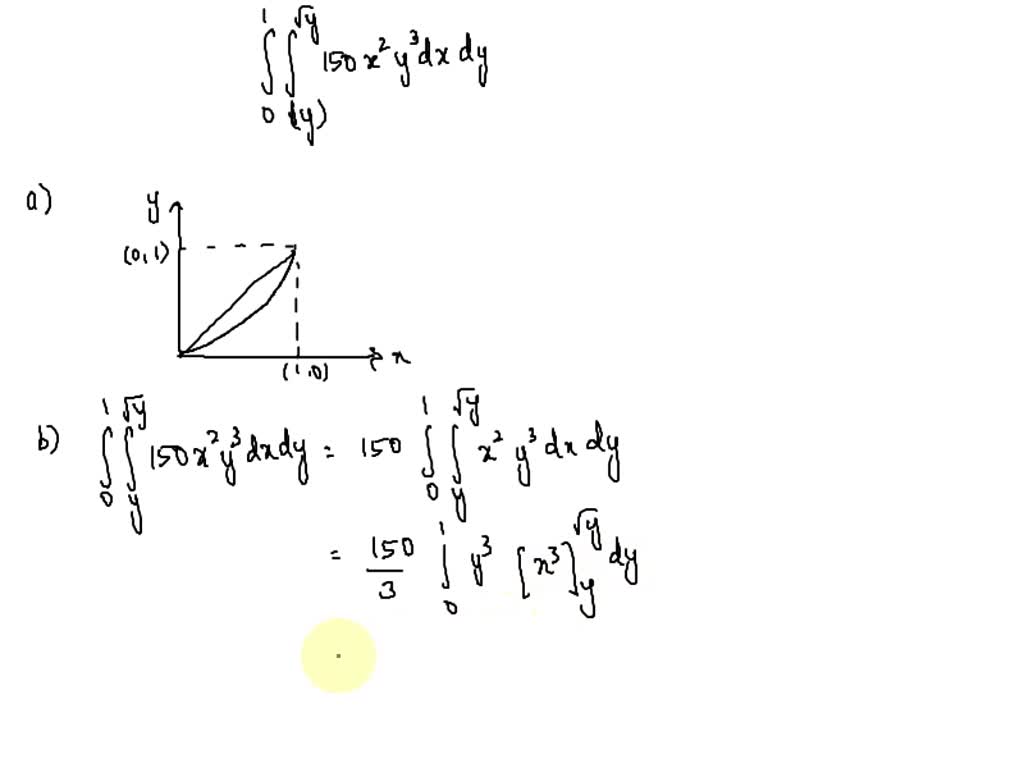 SOLVED: Consider the following integral. Sketch its region of ...