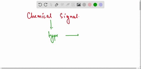 need-fast-help-what-type-of-communication-coordinates-actions-between-neighboring-cells-a-intracellular-b-receptor-c-chemical-signal-d-intercellular-00393