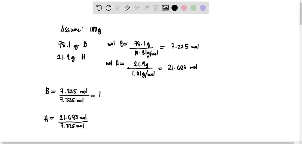 How To Determine The Formula Of A Compound