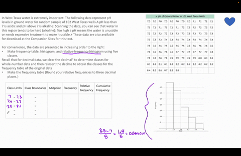 in-west-texas-water-is-extremely-important-the-following-data-represent-ph-levels-in-ground-water-for-random-sample-of-102-west-texas-wells-a-ph-ess-than-7-is-acidic-and-ph-above-7-is-alkali-55903