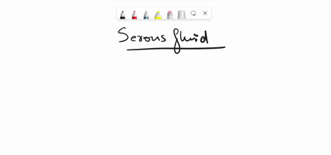 what-is-the-function-of-the-serous-fluid-in-the-pericardial-cavity-58037