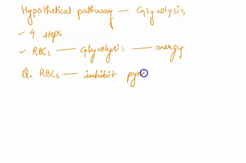 first-the-hypothetical-pathway-above-is-similar-to-the-final-four-steps-in-glycolysis-the-complexity-of-names-may-be-distracting-but-fundamentally-these-reactions-simply-involve-stripping-tw-59007