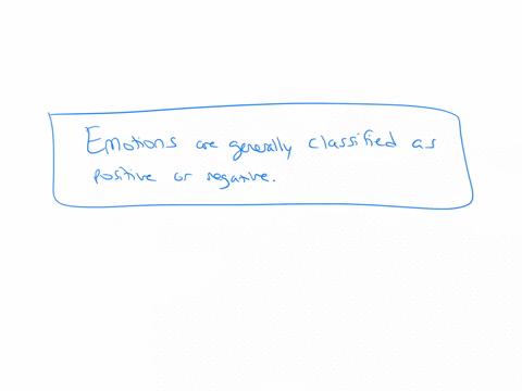which-of-the-following-statements-is-true-about-emotions-emotions-are-generally-classified-as-positive-or-negative-emotions-are-seldom-influenced-by-biological-foundations-and-experiences-th-94397