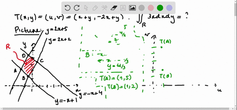 use-the-transformation-u-x-y-v-2x-y-to-evaluate-the-integral-32-dx-dy-where-r-is-the-parallelogram-bounded-by-the-lines-y-r1y-c-4y2r2-and-y-2x-5-0-3-0-3-0-6-86155