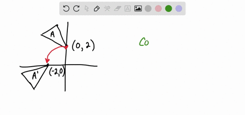 which-transformation-of-figure-a-results-in-figure-a-a-a-translation-3-units-left-and-4-units-down-b-a-reflection-across-the-x-axis-c-a-counterclockwise-rotation-of-270-about-the-origin-d-a-54227