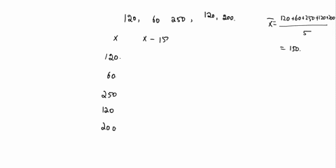 question171point-the-following-data-values-represent-the-daily-amount-spent-by-a-family-during-a-s-day-summer-vacation-find-the-standard-deviation-of-this-dataset-12060250120200-round-the-fi-94246
