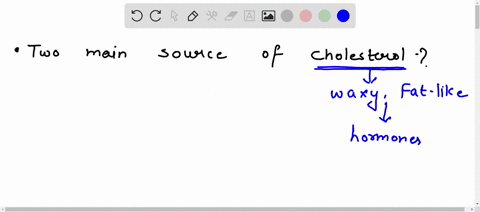 which-are-the-two-sources-of-cholesterol-95422