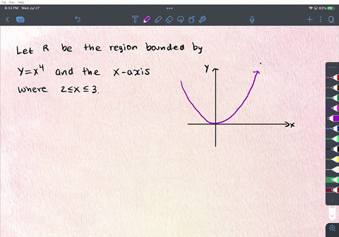 find-the-area-under-the-given-curve-over-the-indicated-interval-100-yext-2-3-the-area-under-the-curve-is-simplify-your-answer-42424