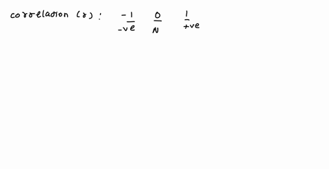 a-correlation-coefficient-of-096-implies-a-_____-correlation-between-two-variables-strong-positive-weak-positive-strong-negative-weak-negative-62303