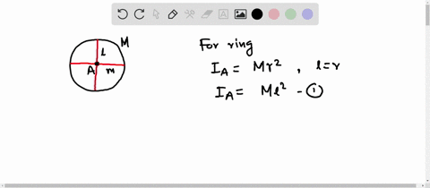 the-wheel-consists-of-a-thin-ring-having-a-mass-of-10-mathrmkg-and-four-spokes-made-from-slender-r-2-98923