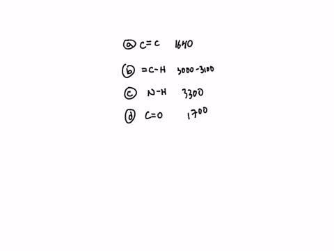 5-examine-the-ir-spectrum-to-the-right-using-the-letters-a-b-c-d-label-which-absorptions-the-main-ones-represent-the-following-functional-groups-c-c-a-c-h-b-n-h-c-and-c-0-d-lchanzo-1-vauenii-10818