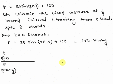 the-equation-p-20-sin2nt-100-models-the-blood-pressure-of-person-with-time-t-in-seconds-blood-pressure-usually-measured-in-millimeters-of-mercury-mmhg-compute-the-blood-pressure-of-the-perso-75758