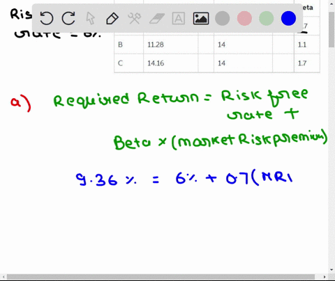 consider-the-following-information-for-stocks-a-b-and-c-the-returns-on-the-three-stocks-are-positively-correlated-but-they-are-not-perfectly-correlated-that-is-each-of-the-correlation-coeffi-71902