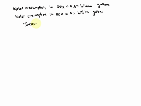 in-2012-total-us-bottled-water-consumption-increased-to-967-billion-gallons-up-from-91-billion-gallons-in-2011-in-fact-2012s-consumption-growth-was-the-strongest-it-has-been-in-five-years-in-addition-