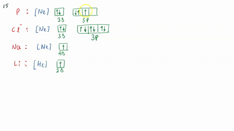 identify-the-correct-ground-state-orbital-diagrams-for-the-given-atom-or-ion-there-may-be-more-than-one-correct-answer-10217
