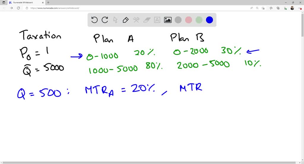 Keep the Highest /1 8. Understanding marginal and average tax rates