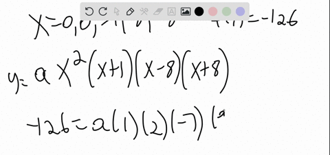 find-a-polynomial-of-degree-5-with-zeros-x-00-51-8-and-8-and-f-1-126-62006