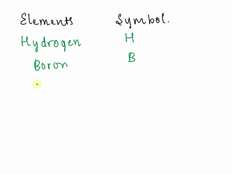 match-the-symbol-of-each-element-to-its-name-1-2-3-4-5-6-7-8-9-10-a-sulfur-b-silver-c-gold-d-helium-e_-potassium-f-hydrogen-g-boron-h-sodium-cobalt-j-oxygen-b-0-au-co-he-na-s-k-ag-87846