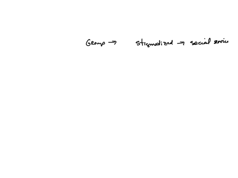 identify-a-population-that-may-feel-stigmatized-in-accepting-a-social-service