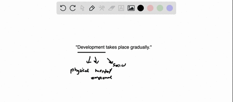 what-does-mean-development-takes-place-gradually-19653