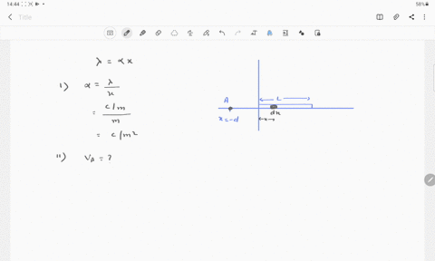 3-nonuniform-charge-density-x-is-distributed-on-a-rod-of-length-l-fig-the-rod-lies-along-the-x-axis-with-its-left-end-at-the-origin-is-a-positive-constant-a-what-are-the-units-of-b-calculate-17583