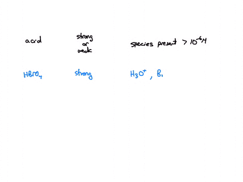 the-chemical-formulae-of-some-acids-are-listed-the-first-column-the-table-below-and-the-second-column-says-whether-each-acid-is-strong-or-weak-complete-the-table_-list-the-chemical-formula-o-34827