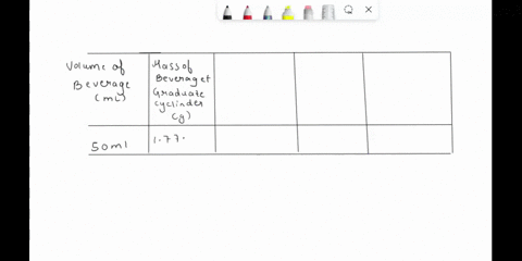 revised-data-table-5-mass-of-beverage-graduated-cylinder-g-mass-of-empty-graduated-cylinder-g-volume-of-beverage-ml-mass-of-beverage-density-of-beverage-g-gml-500-estimated-percentage-of-suc-11091