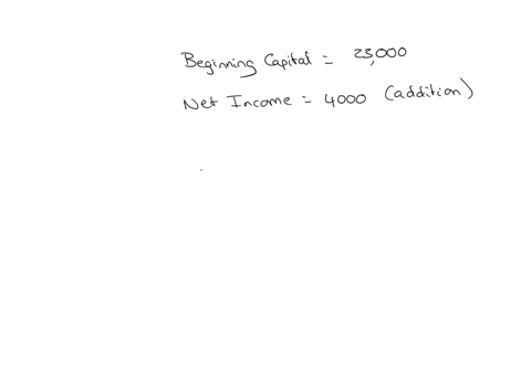question-23-1-point-if-the-beginning-capiul-balaece-for-wiliams-ceesulting-servise-is-523000-set-ineome-is-4000-and-the-ending-capital-balanet-is-20000-what-were-the-withlrawals-for-the-period-3000-52