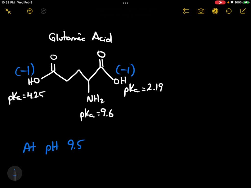 Question 3 (1 point), What is the approximate fractional charge on the  amino acid GLU at pH = 9. 5. +1.5, -2, +0.5, -1.5, -0.5