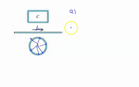 two-closed-loops-a-and-care-close-to-a-long-wire-carrying-a-current-as-in-figure-below-a-find-the-direction-clockwise-or-counterclockwise-of-the-current-induced-in-the-loop-a-if-is-steadily-27835