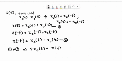find-and-sketch-the-even-and-odd-components-of-the-signal-xt-shown-in-figure-2-xt-figure-2-problem-4-22063
