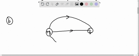 draw-some-of-the-electric-field-lines-between-each-of-the-following-a-two-like-charges-of-equal-magn-74962