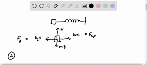 a-spring-with-a-spring-constant-of-k-191-nm-is-initially-compressed-by-a-block-a-distance-d-038-m-the-block-is-on-a-horizontal-surface-with-coefficient-of-kinetic-friction-k-static-friction-23963