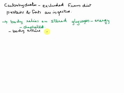 describe-what-happens-in-the-body-when-only-proteins-and-fat-are-ingested-but-carbohydrates-are-excluded-are-diets-that-are-high-in-proteins-and-fat-healthy-weight-loss-alternatives-why-or-w-19633