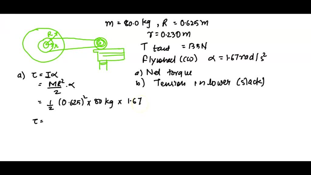 Solved 7 The Figure Below Represents Belt Driven System Pulley B Solved 7 The Figure Below Represents Belt Driven System Pulley B