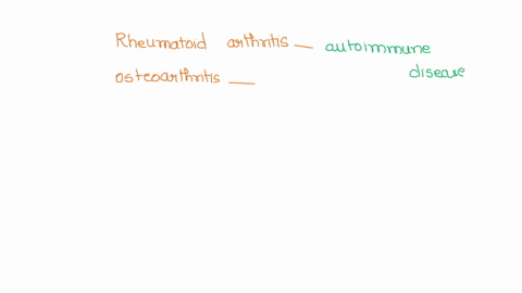 rheumatoid-arthritis-is-_________-whereas-osteoarthritis-is-__________-of-the-cartilage-select-one-a-autoimmune-disease-autoimmune-disease-b-wear-and-tear-autoimmune-disease-c-autoimmune-dis-27389