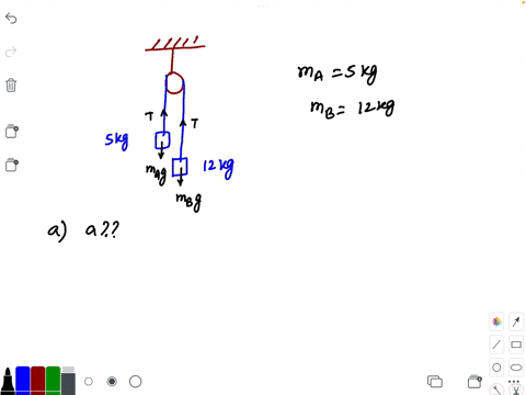 figure-below-show-the-two-block-of-mass-ma-5-kg-and-mb-12-kg-suspended-by-a-string-on-either-side-of-a-frictionless-pulley-a-find-the-acceleration-of-the-two-blocks-a-and-a8-b-find-the-tensi-12738
