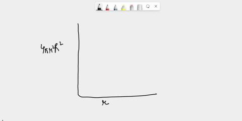 draw-the-radial-probability-functions-rr2r-of-the-following-atomic-orbitals-be-sure-to-indicate-which-curve-corresponds-to-which-orbital-and-label-your-axes-1s-2-3s-on-the-same-graph-b_-3s-3-62061