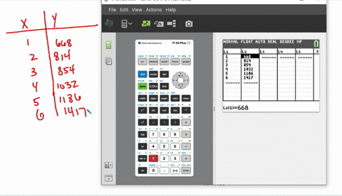 x-1-2-3-4-5-6-y-668-814-854-1032-1186-1417-use-regression-to-find-an-exponential-equation-that-best-fits-the-data-above-the-equation-has-form-yabxyabx-where-a-b-97938