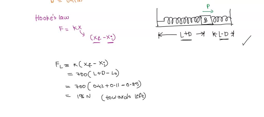 SOLVED: In The Figure, Two Identical Ideal Massless Springs Have ...