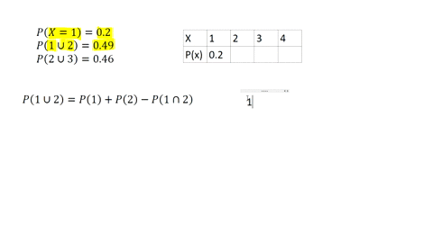 point-a-game-of-chance-involves-rolling-an-unevenly-balanced-4-sided-die-the-probability-that-a-roll-comes-up-1-is-02the-probability-that-a-roll-comes-up-1-or-2-is-049-and-the-probability-th-24087