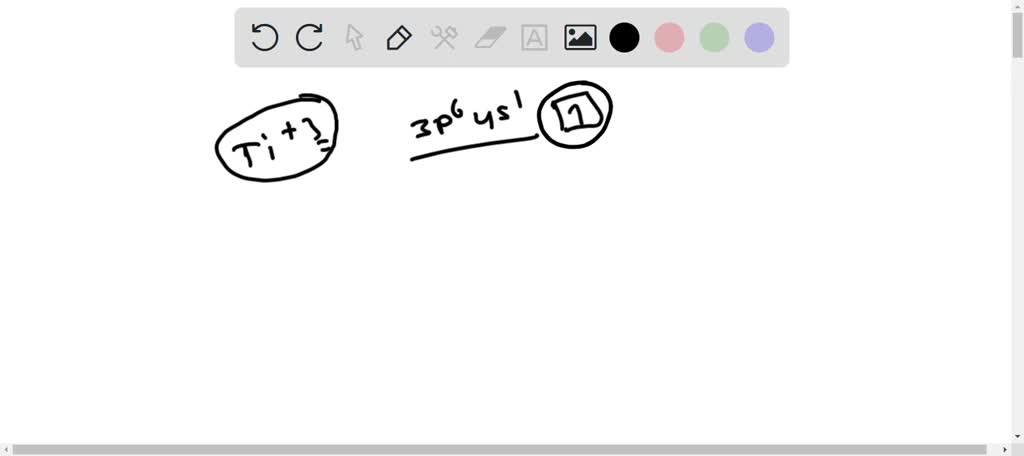 SOLVED: The absorption spectrum of the Ti3+ ion is shown below. Explain ...